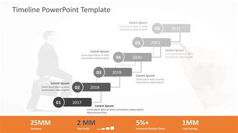 Timeline Template Powerpoint Chevron Timeline PowerPoint Template
