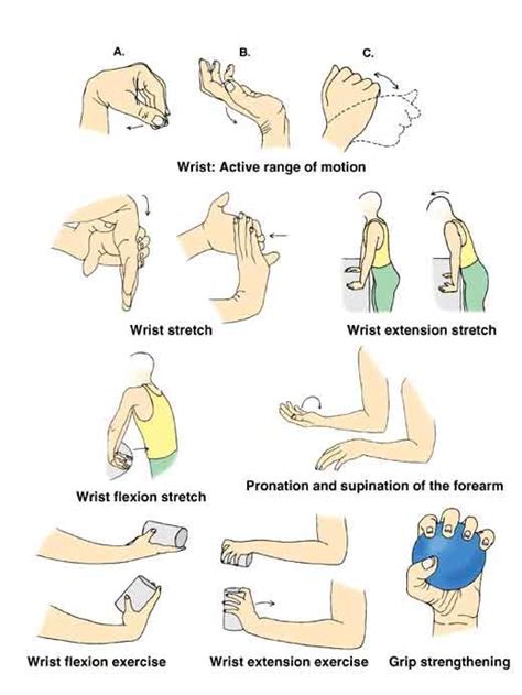 Wrist Exercises Ive Been Going To Physical Therapy And Its Reduced