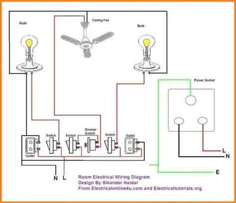 House Wiring Diagram Layout Wiring Digital And Schematic