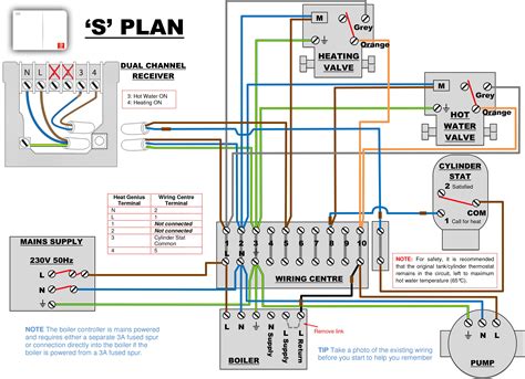 This video contains 10 wiring diagrams. Wiring Diagram for the Nest thermostat Collection