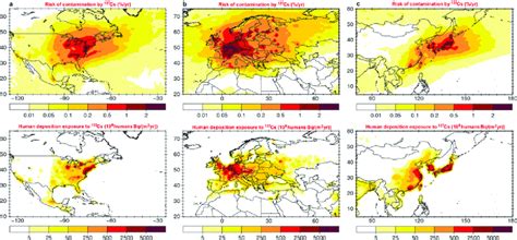 Regional risks of radioactive contamination by 137 Cs. Same as Fig. 2