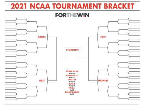 March Madness 2021 Bracket Printable March Madness 2021 Blank
