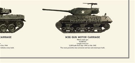 Evolution Of Us Tank Destroyers Of World War Ii Historyshots Infoart