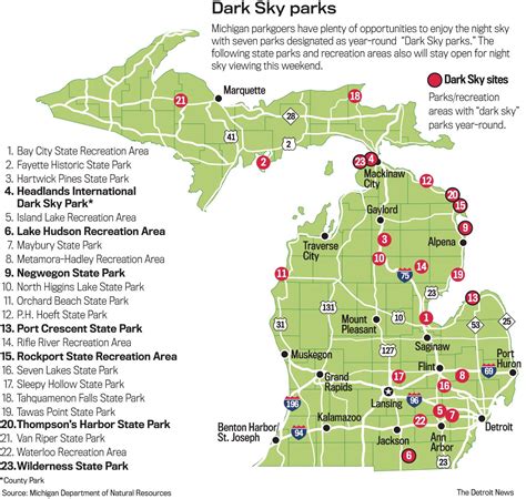 Michigan Dark Sky Parks Michigan Fun Michigan Travel