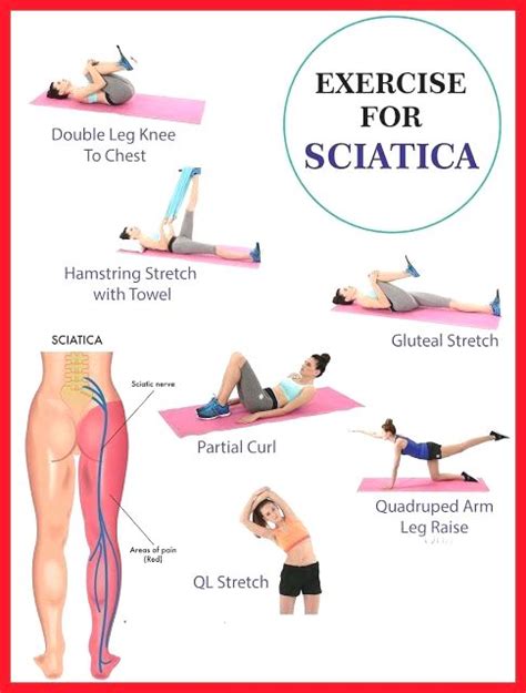The type of pain may also vary from dull aching pain, numbness, tingling or even something. Pin on Exercise!