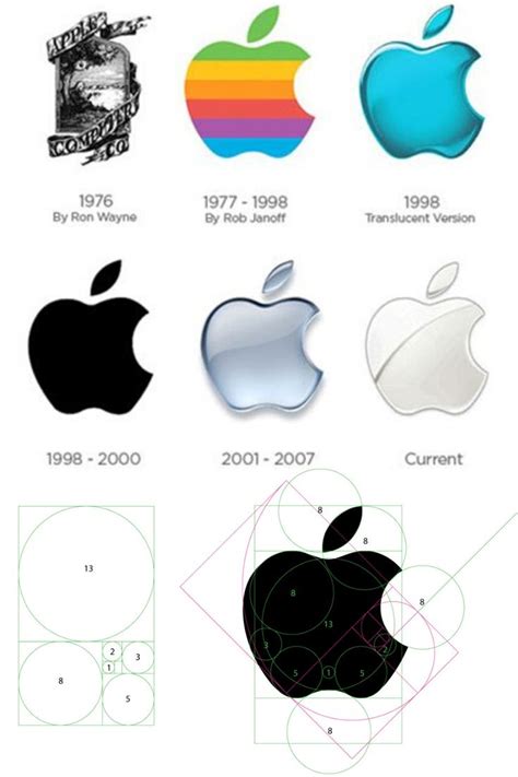 Apple Logo History Design
