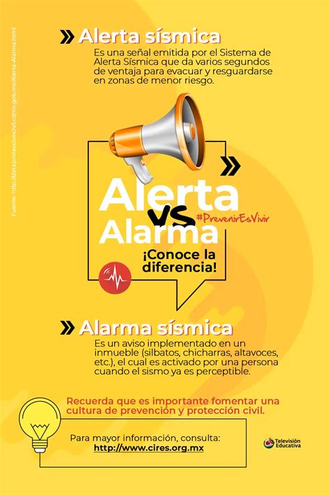 ¿cuál Es La Diferencia Entre Señal De Alerta Y Señal De Alarma Haras Dadinco