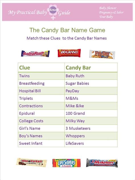 Free Printable Name That Candy Bar Game
