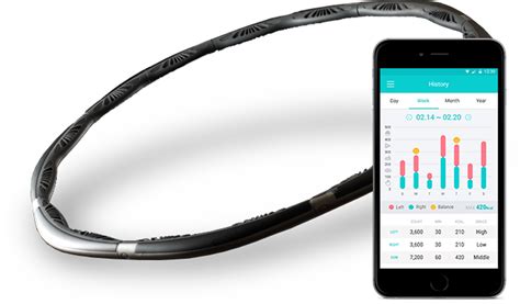 Hula hooping is not only a great workout for your abs, but it's a great way to have fun and impress your friends. Smart hula hoop delivers a tech-driven workout - Springwise