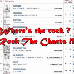 Rock The Charts On Twitter Quot Let S All Buy The Song The Tower By