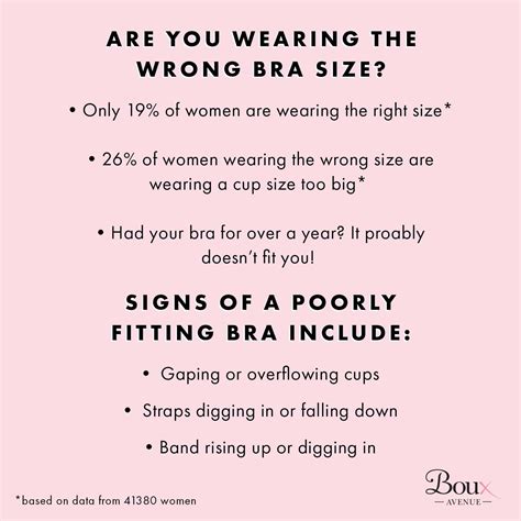 How Many Women Are Wearing The Wrong Bra Size Boux Avenue