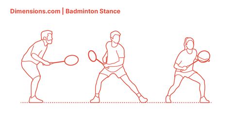 Badminton Stance Dimensions And Drawings