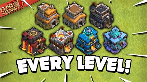 Upgrade Guide For All Town Hall Levels Youtube