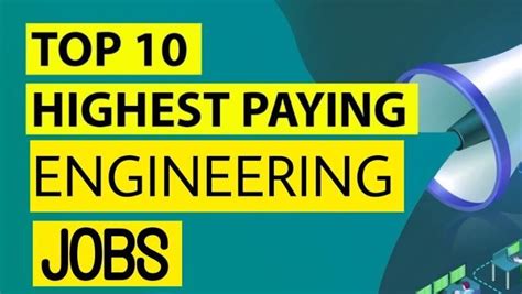 Lets Know About Top 10 Highest Paying Engineering Jobs அதிக ஊதியம்