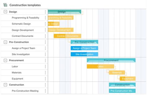 Simple Gantt Chart Examples In Project Management