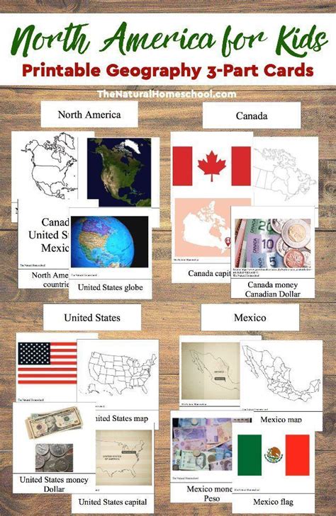 North America For Kids Printable Geography 3 Part Cards The Natural