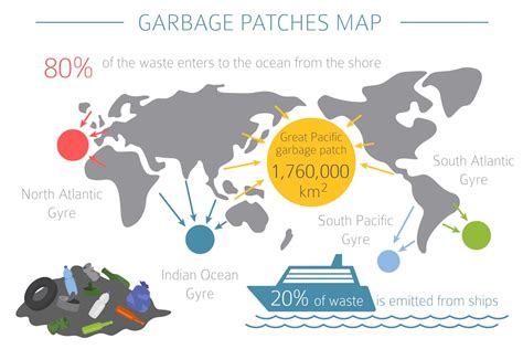Plastic Pollution Could We Clean Up The Ocean With Technology
