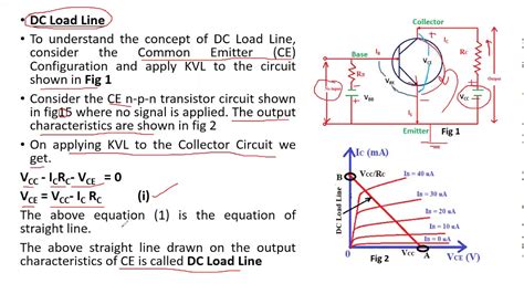 Static characteristics and load line. Lect7:BJT:-DC load Line, Operating point, Q-Point, Bias ...