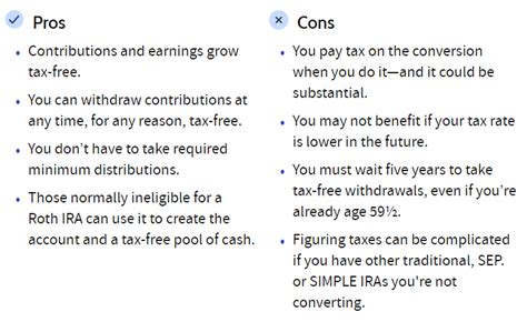 The Pros And Cons Of A Roth Ira Conversion Robert Gordon And Associates