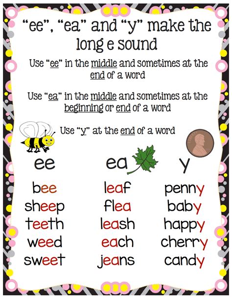 Ee And Ea Vowel Digraphs Activities And Posters Spelling Patterns