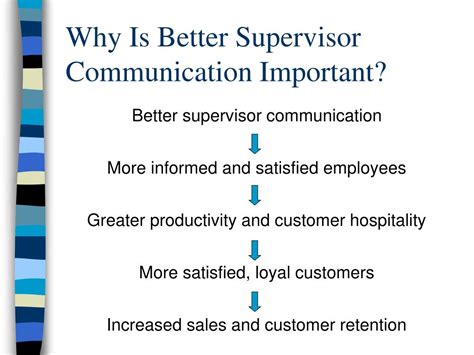 Ppt Supervisor Communication And Employee Job Satisfaction Powerpoint
