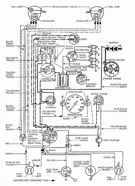Stock photo ford wiring diagram country coach wiring schematic wiring diagram ford wiring diagram seasoned car guys can often identify cars at first sight. 133: wiring diagram Popular 2 brush CVC system | Classic Ford Spares