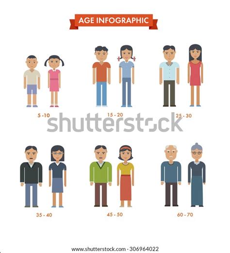Set People Different Generations Vector Icons Stock Vector Royalty