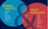 Pictures of Masters In Business Analytics And Project Management