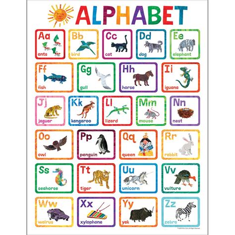 Download pdf view pdf print image. World of Eric Carle Alphabet Chart - CD-114294 | Carson ...