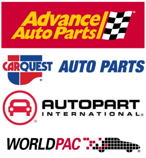 Advance Auto Parts Cooperative Contract | Overview