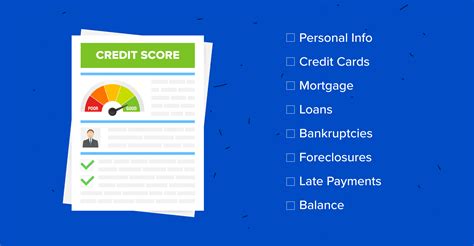 What Is A Credit Report Money