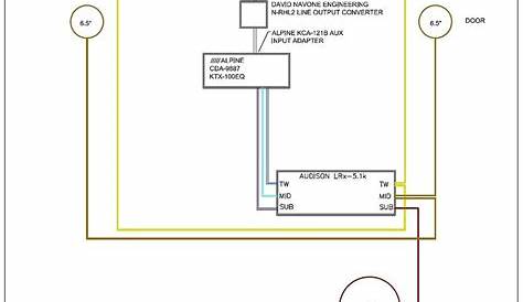 honda accord 2015 wiring diagram