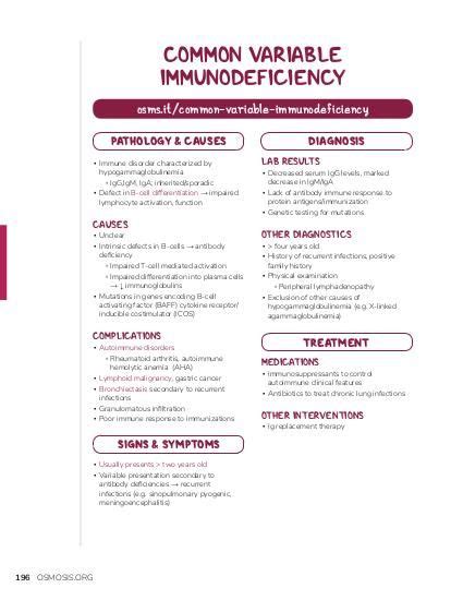 Common Variable Immunodeficiency Osmosis