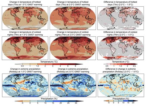 A Degree Of Concern Why Global Temperatures Matter Climate Change