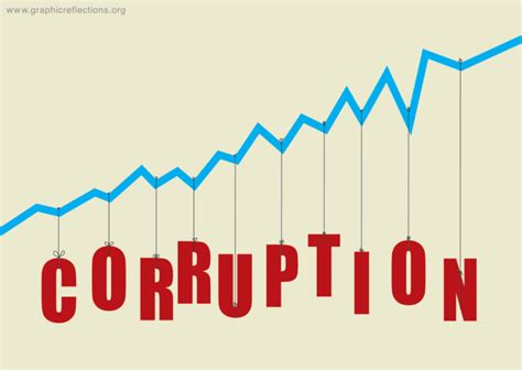 Corruption Archives Graphic Reflections