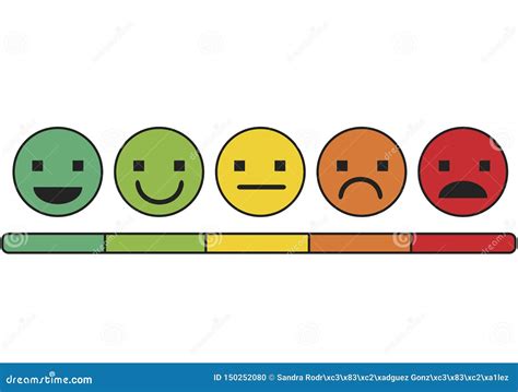 Emotion Feedback Scale On White Background Angry Sad Neutral And