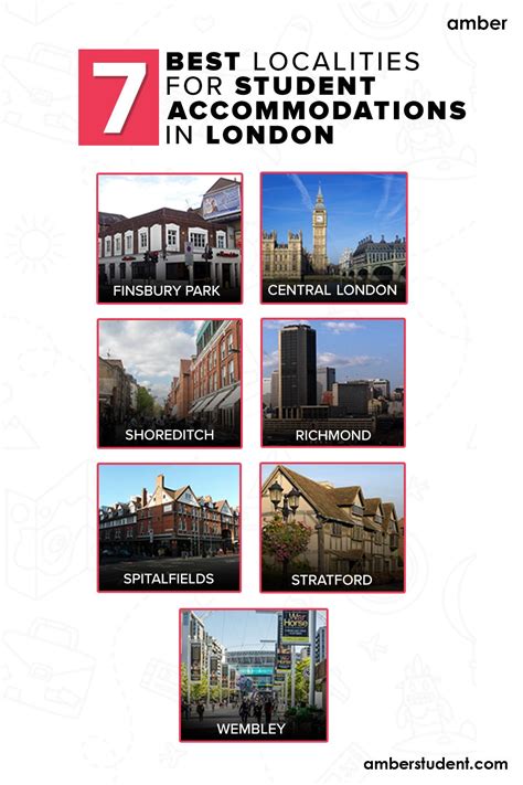 7 Best Neighbourhoods For Student Accommodations In London You Should