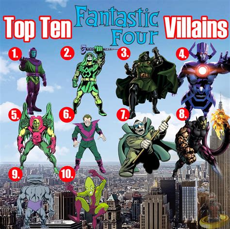 Top Ten Fantastic Four Villains A Photo On Flickriver