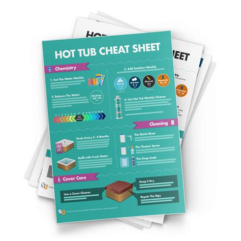 The Hot Tub Cheat Sheet By Swim University