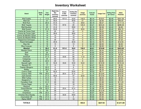 Stock Control Spreadsheet Template Free Spreadsheet Downloa Stock