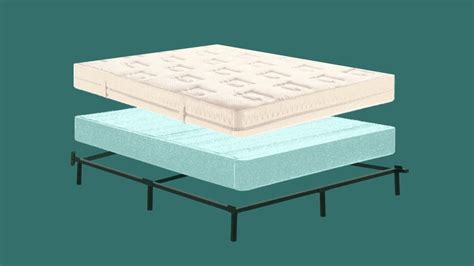 Do You Need A Box Spring For Your Bed Reviewed