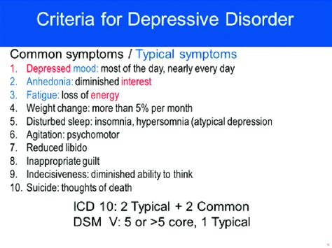 Symptoms of depression dsm 5 criteria. ICD-10 and DSM diagnostic criteria for depressive disorder ...