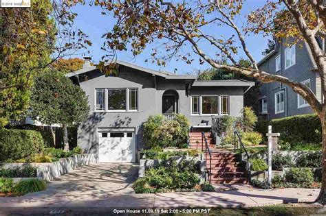 Piedmont and Oakland Real Estate Blog | Oakland CA Homes for Sale