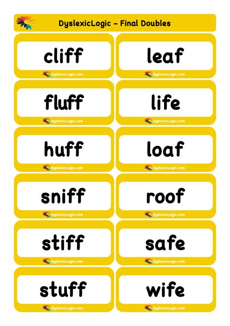 Short Vowel Doubled Consonants — Dyslexic Logic