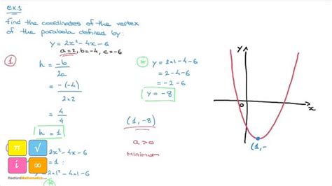 Parabola How To Find The Coordinates Of The Vertex Maximum