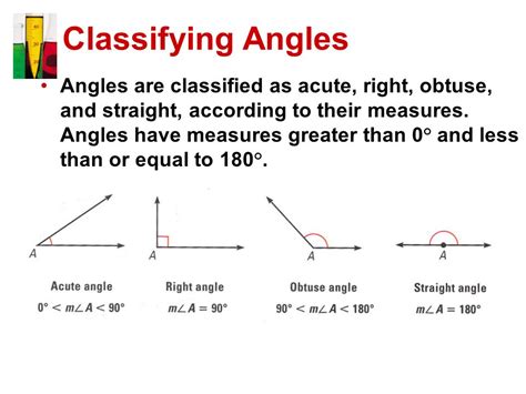 Mrs Karlonas Blog Classifying Angles And Triangles