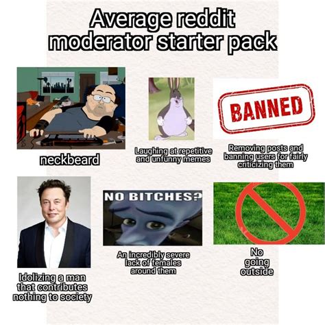 Average Reddit Moderator Starter Pack Menandfemales