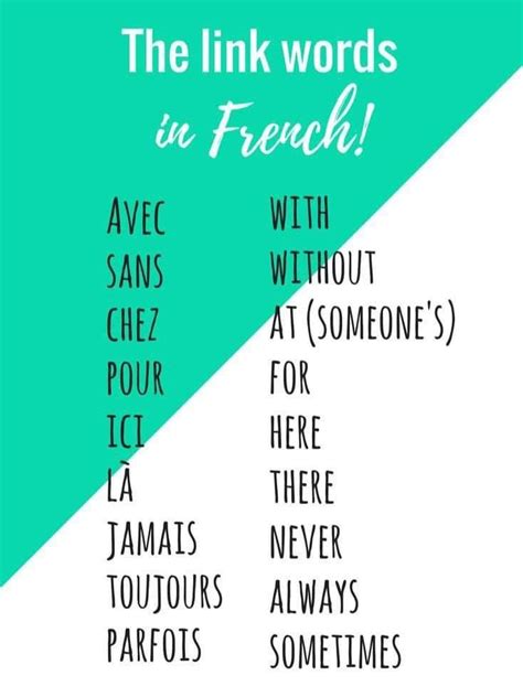 Pin By Bridget Sutta On Ahhh Parisand France Too Useful French