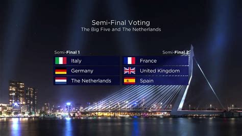 The same 41 countries that planned to participate at eurovision 2020, will participate at eurovision 2021. Eurovision 2020: Results of Semi-Final Allocation Draw ...