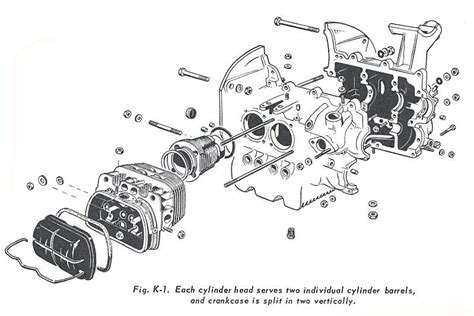 And i had a camera. Engine Part Diagram 1600cc 1971 Vw - Wiring Diagram & Schemas